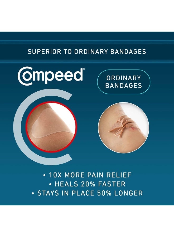 Compeed Advanced Blister Care 8 Count Sports Medium (2 Packs), Hydrocolloid Bandages, Heel Blister Patches, Blister on Foot, Blister Prevention & Treatment Help, Waterproof Cushions - Image 5